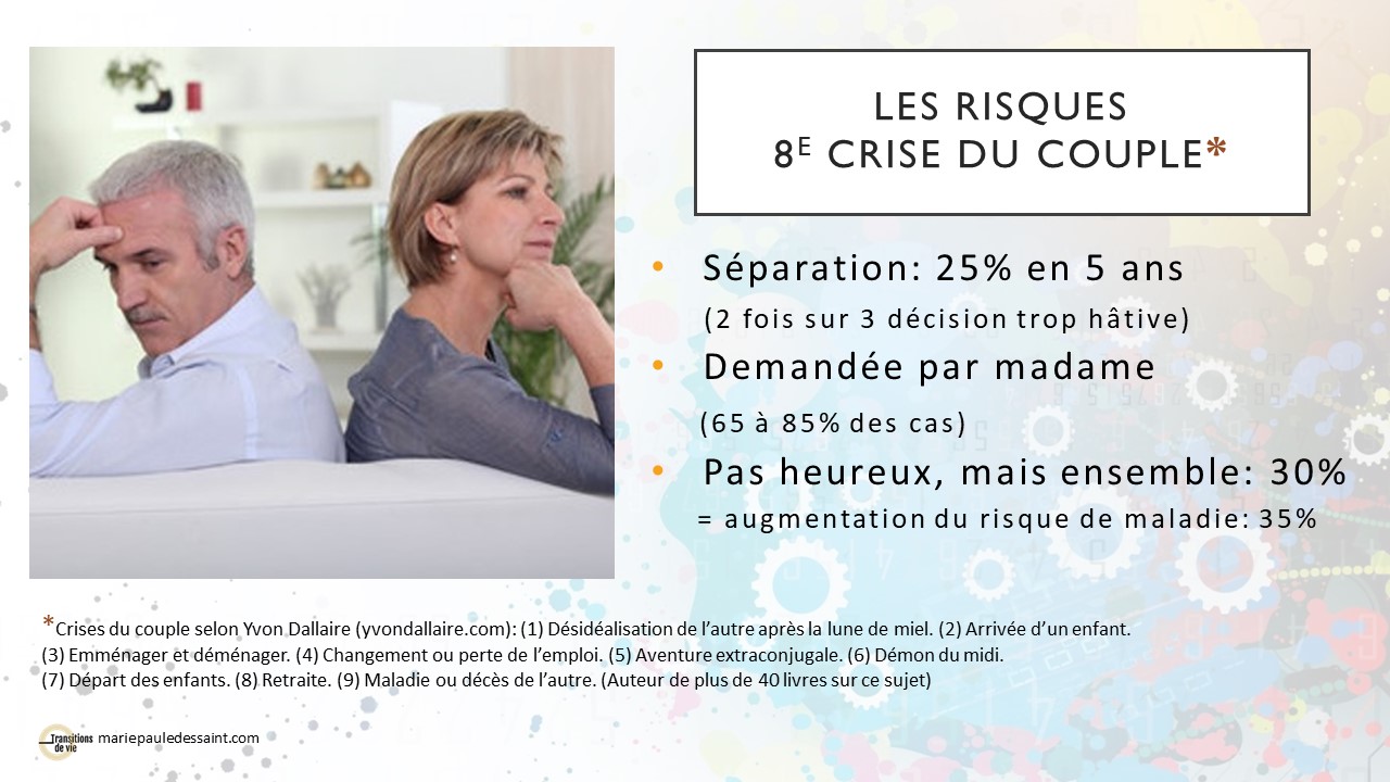 La retraite est la 8e crise du couple. Plusieurs se séparent au cours des premières années de la retraite alors que d'autres renforcent leur union. Pourquoi?